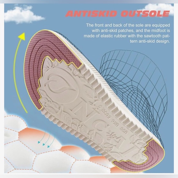 NWT Walking Sandals Women, Arch Support Hiking Sandals Orthotics - Picture 7 of 12